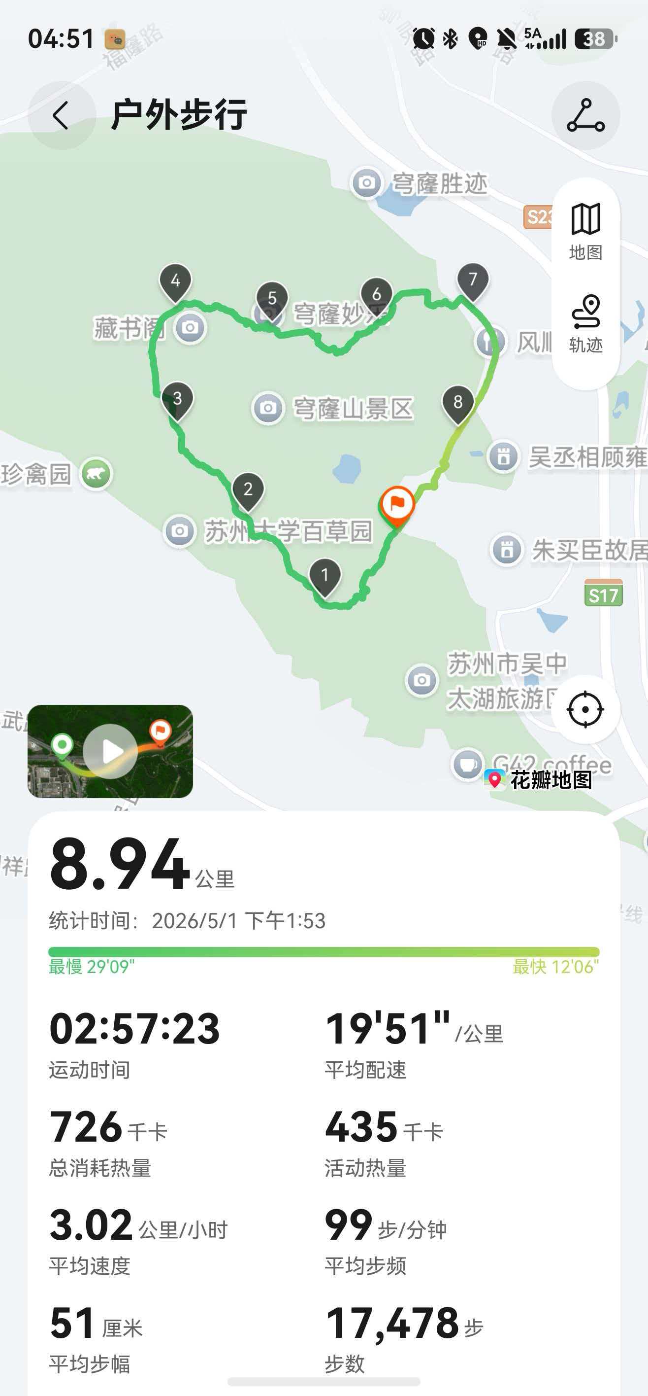 5.1 穹窿山爱心线，第二次，完成